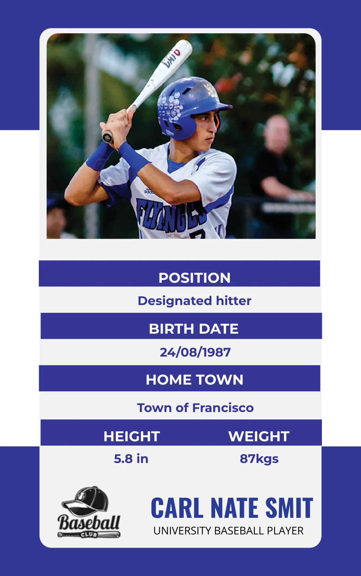Free Sample Baseball Trading Card Template to Edit Online