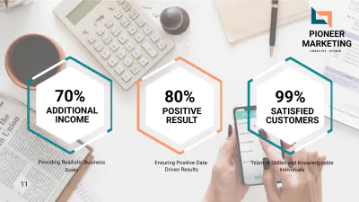 Free Marketing Agency Presentation Template to Edit Online
