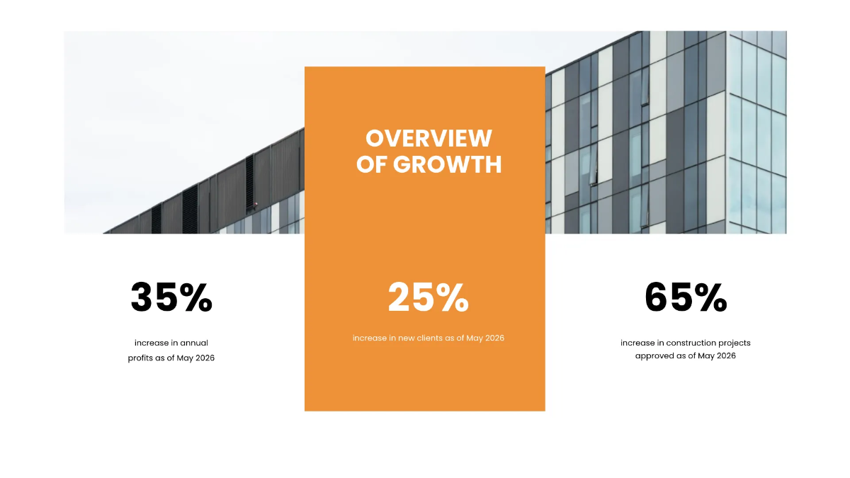 Free Construction Company Presentation Template to Edit Online