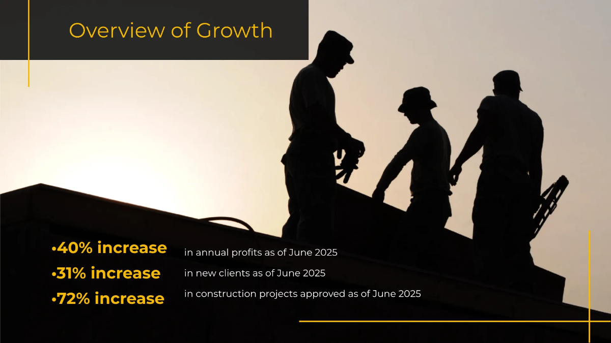 Free Construction Management Template to Edit Online