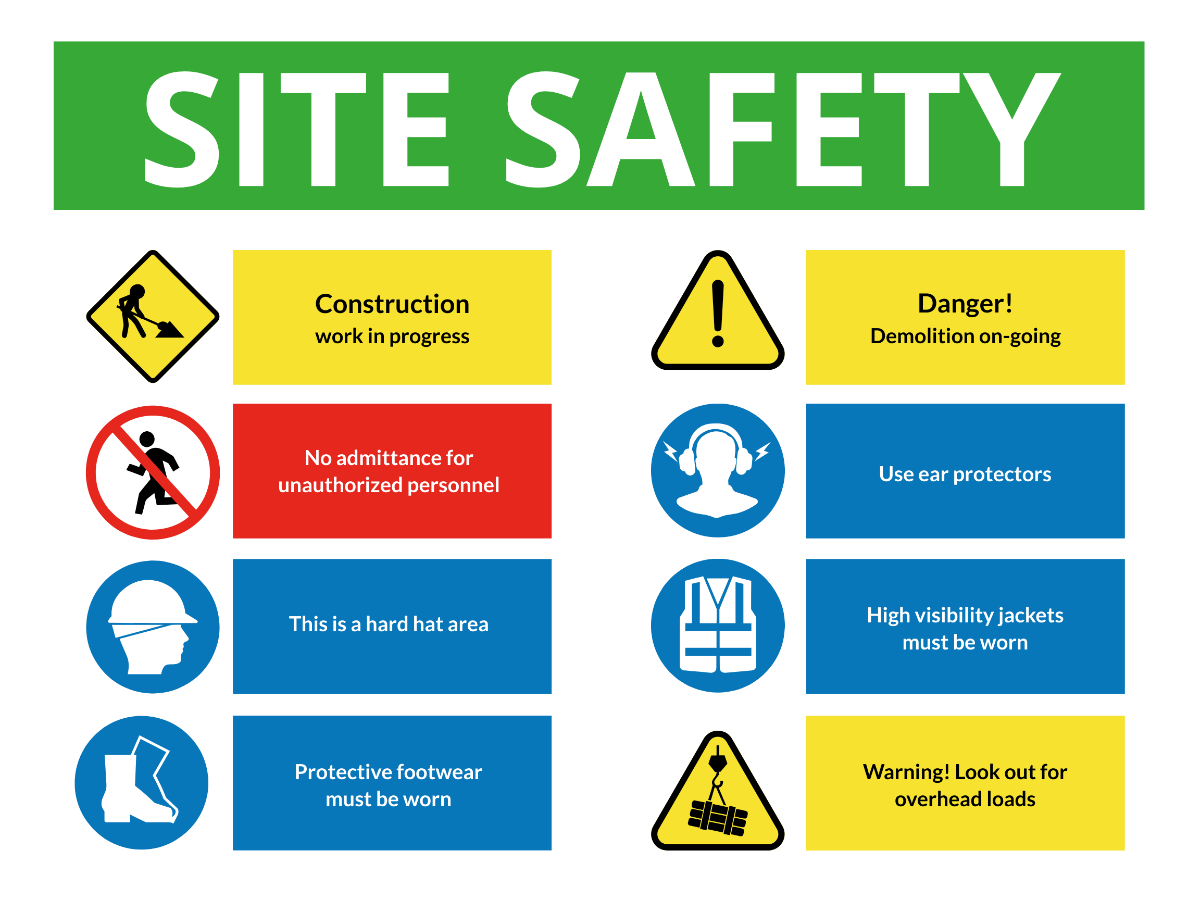 Construction Site Safety Sign Template