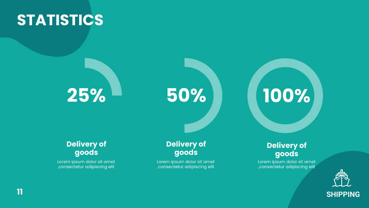 Free Shipping Presentation Template to Edit Online