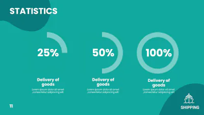 Free Shipping Presentation Template to Edit Online