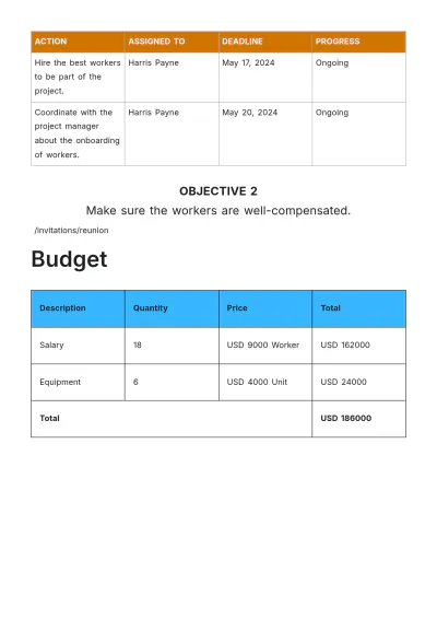 Free HR Management Plan for a Construction Project Template to Edit Online