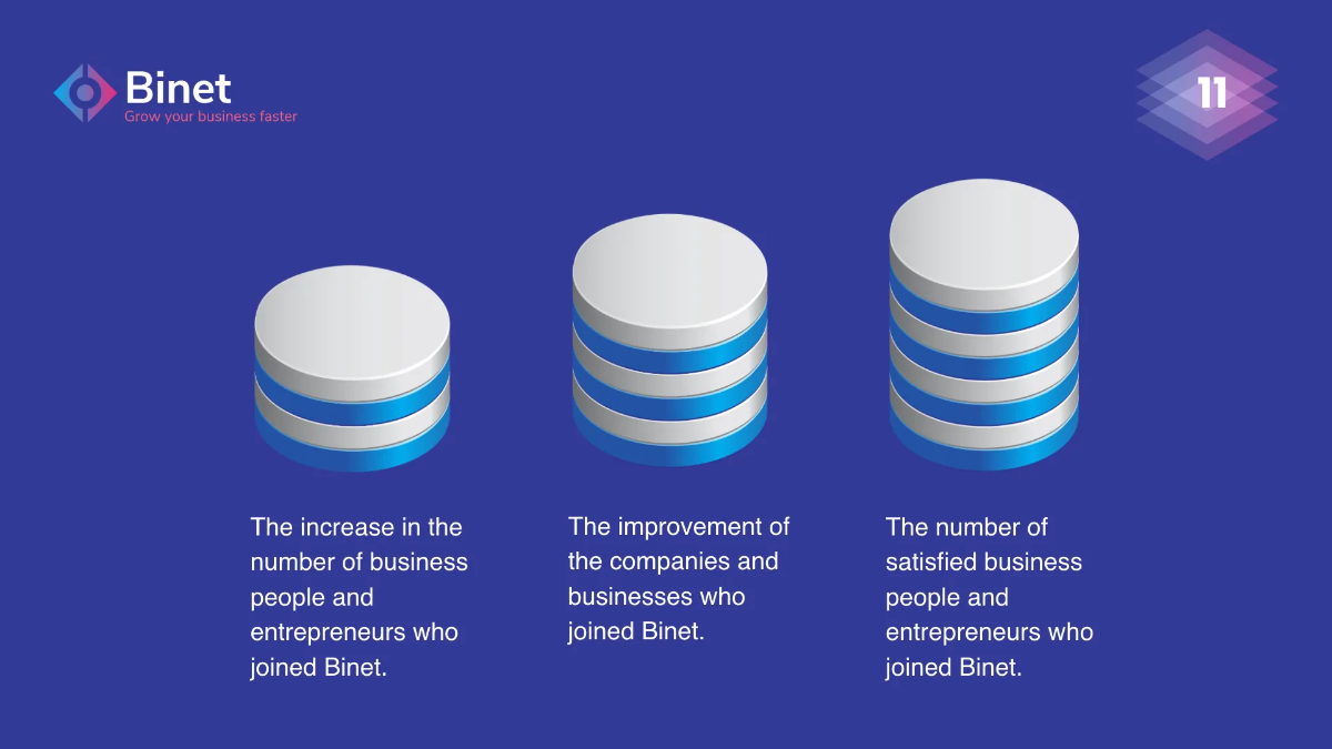 Free Business Networking Presentation Template to Edit Online