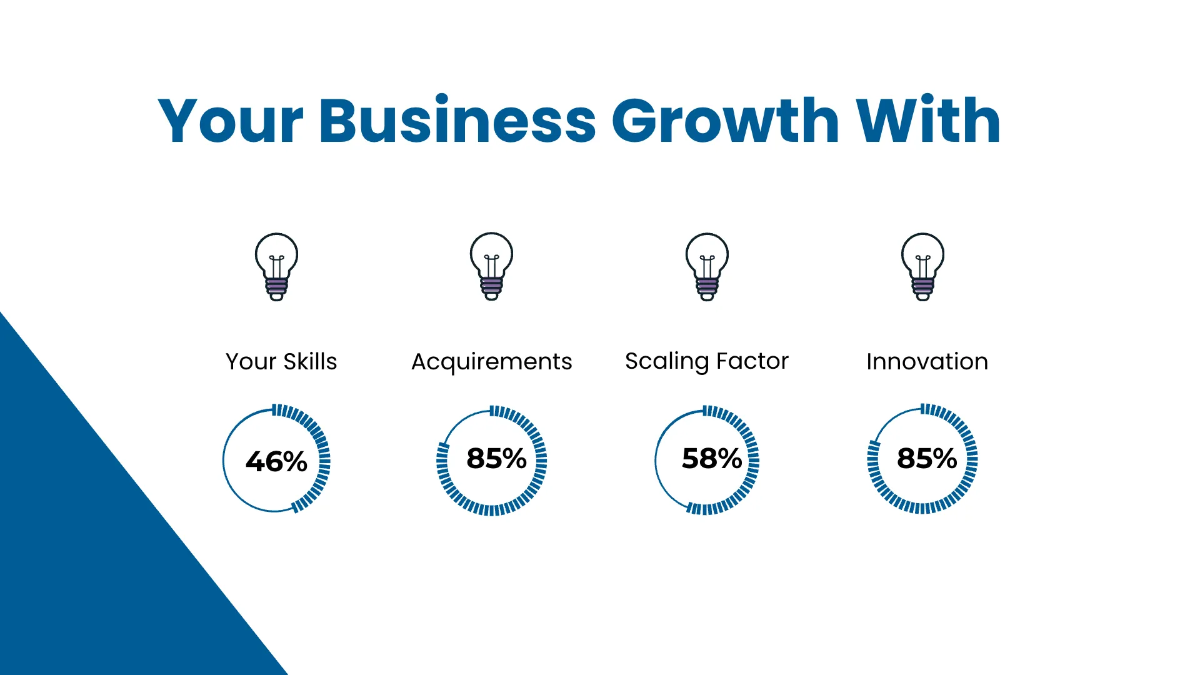 Free Startup Presentation Template to Edit Online