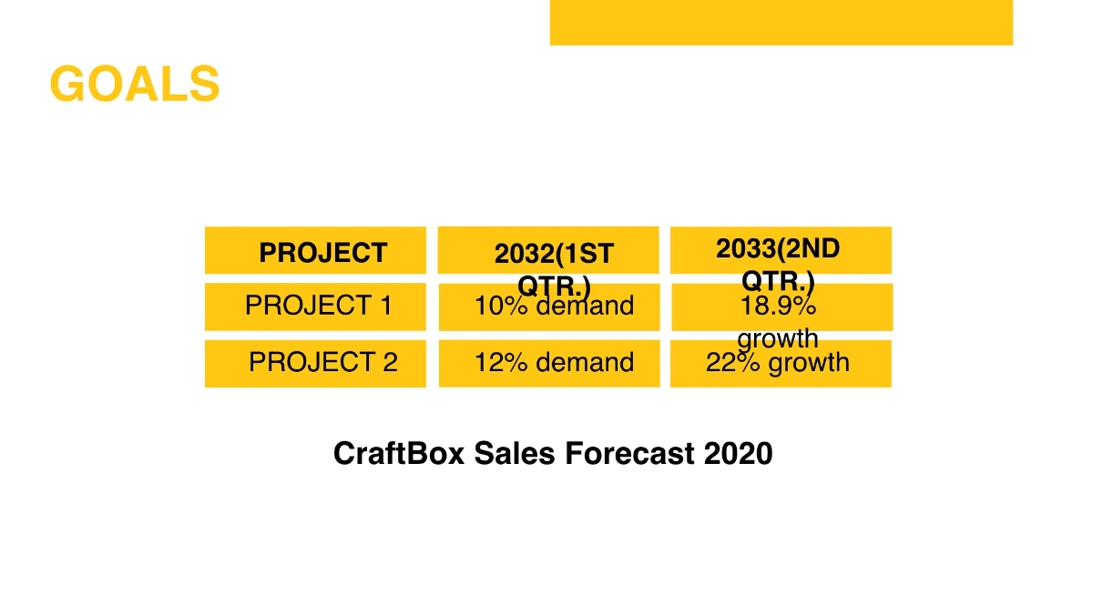 Freelance Marketing Presentation Template to Edit Online