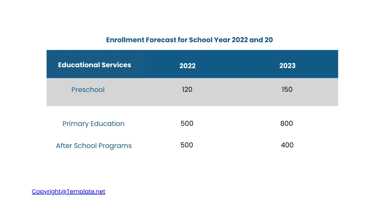Free School Presentation Template to Edit Online