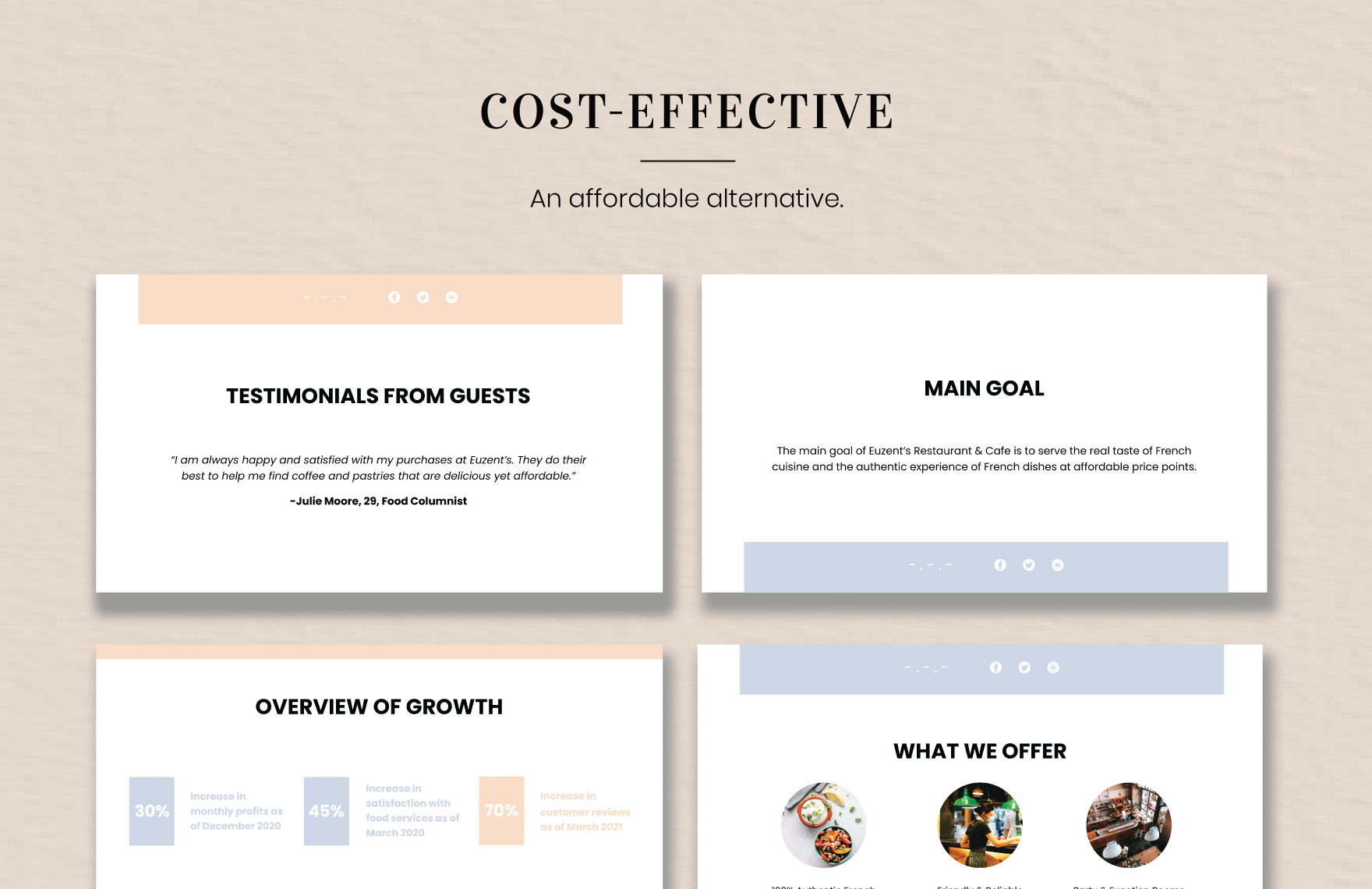 Free Restaurant Presentation Template to Edit Online Free Restaurant Presentation Template to Edit Online