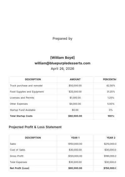 Free Food Truck Financial Plan Template to Edit Online