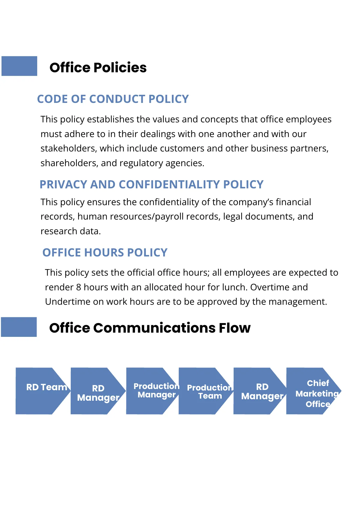Free Office Handbook Template to Edit Online