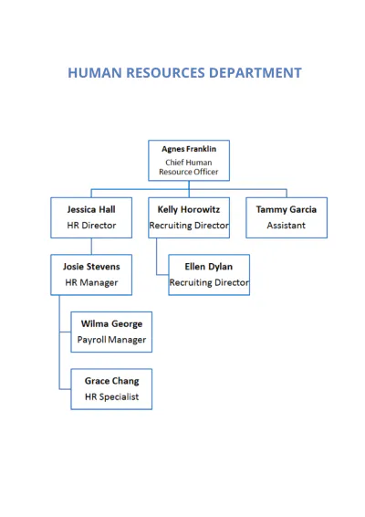 Free HR Handbook Template to Edit Online