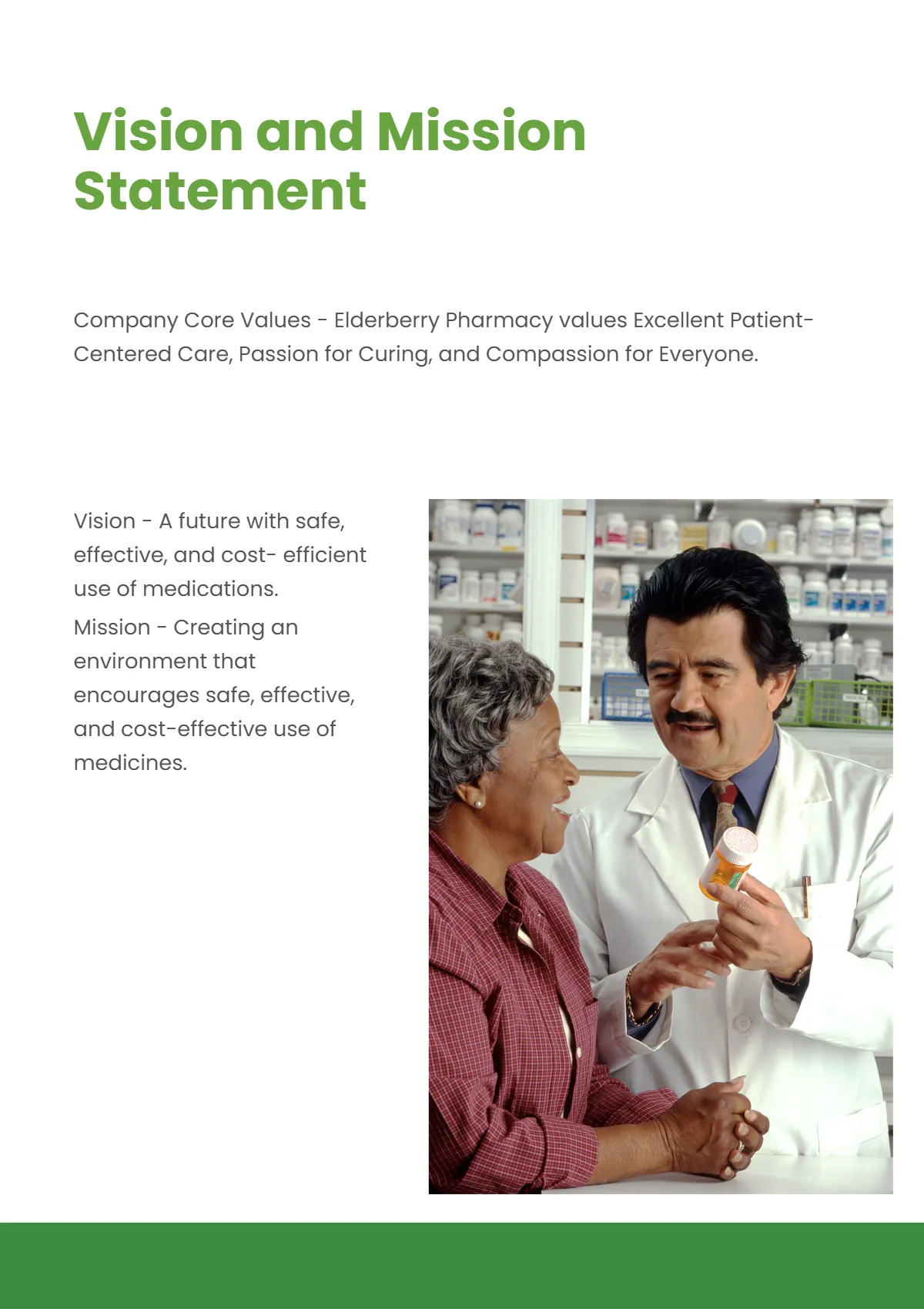 Free Pharmacy Employee Handbook Template to Edit Online