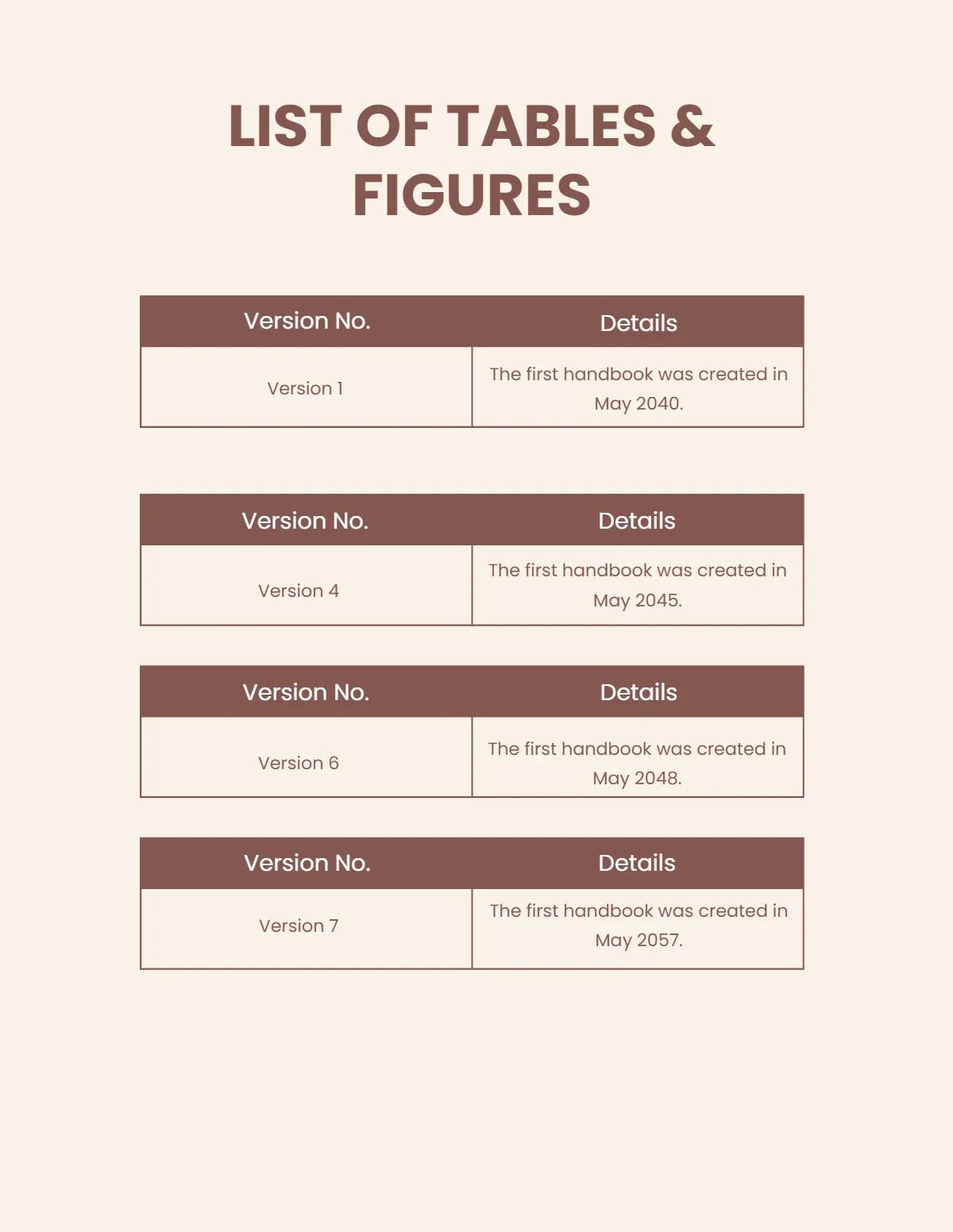 Free Board of Directors Handbook Template to Edit Online