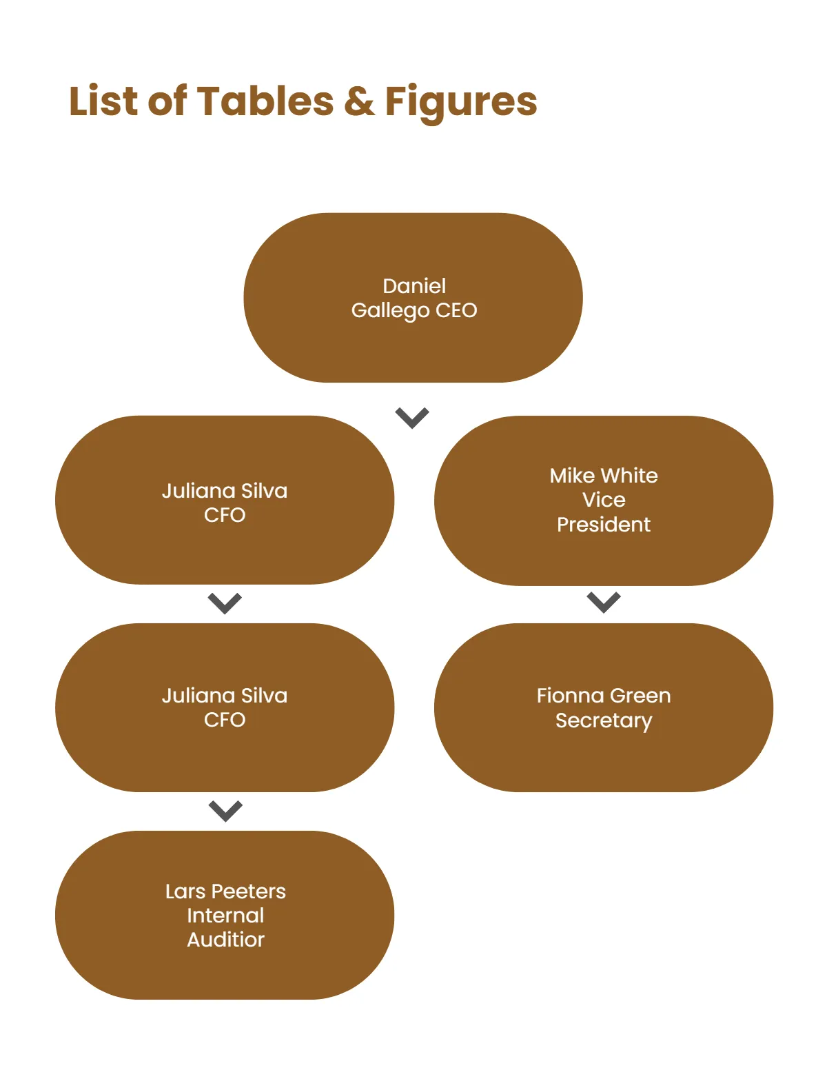 Free Internship Handbook Template to Edit Online