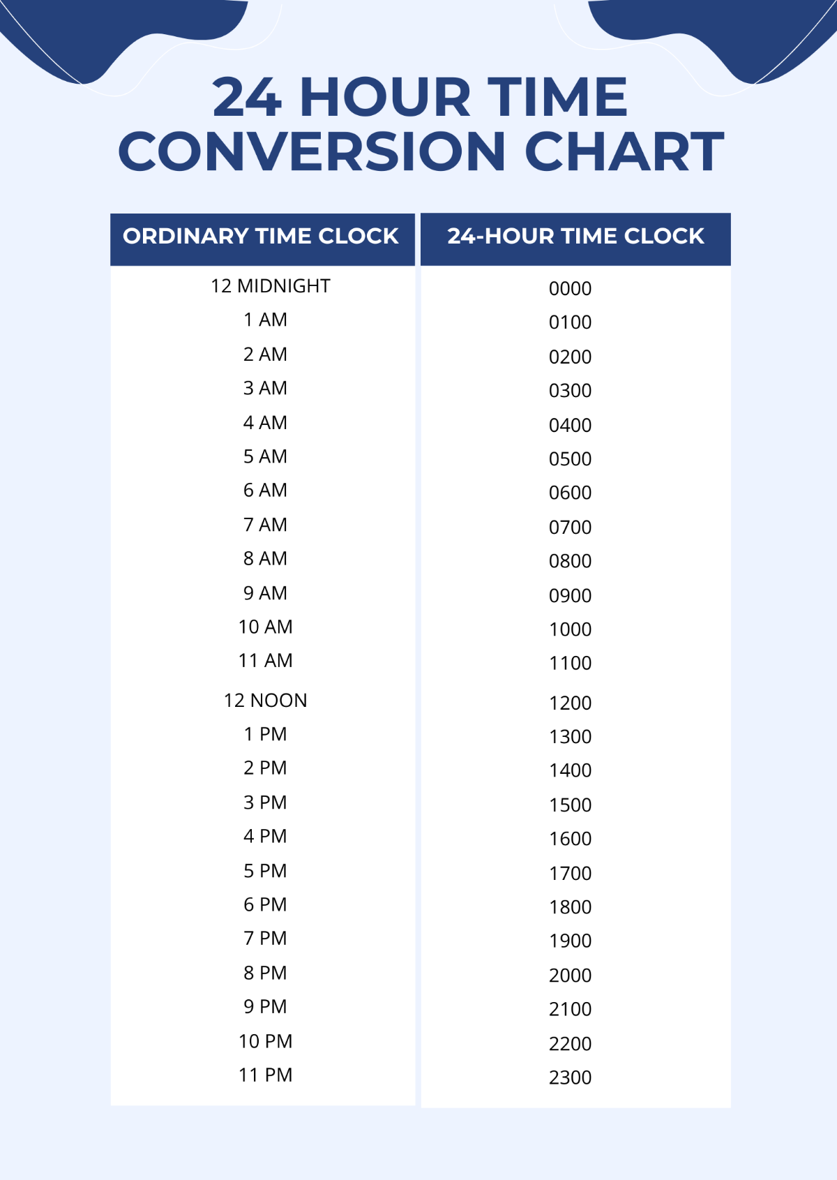24 Hour Time Conversion Chart Template