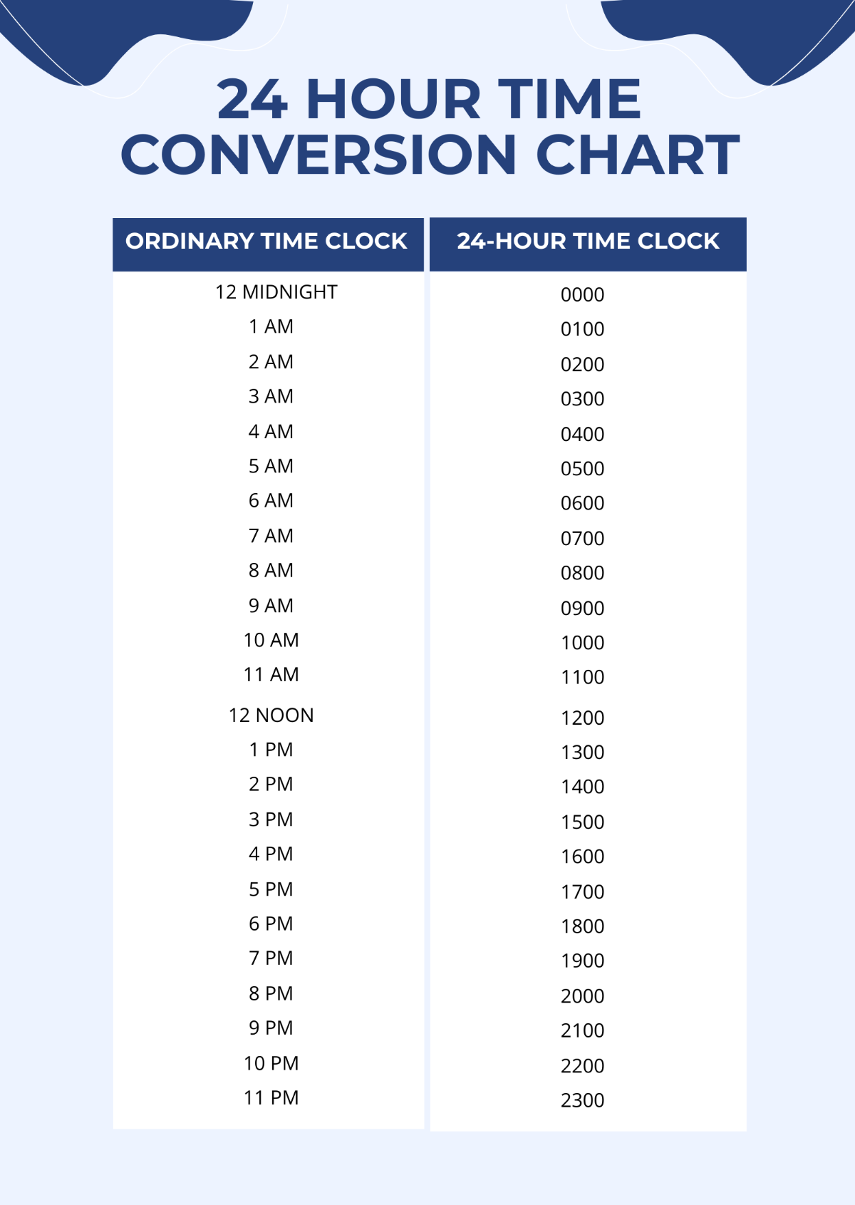 24 Hour Time Conversion Chart