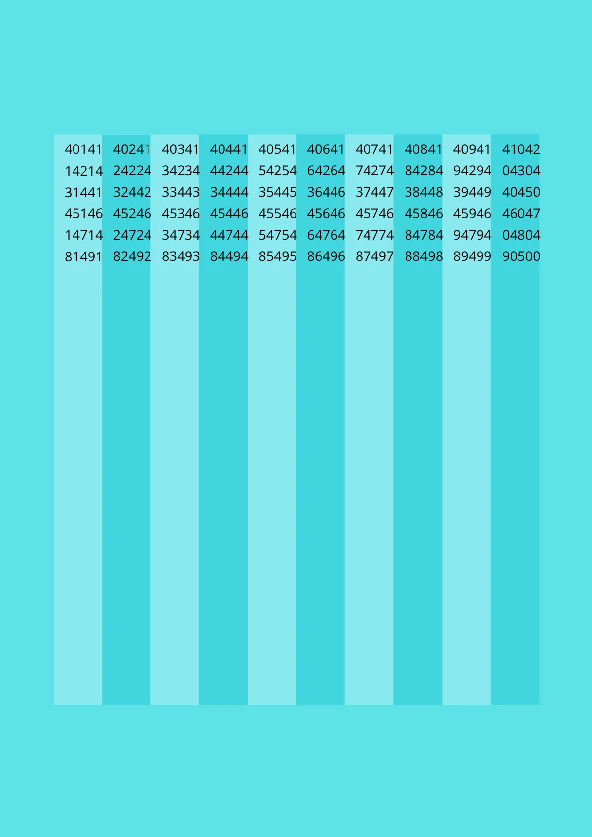 Free Numbers 101-500 Chart Template to Edit Online