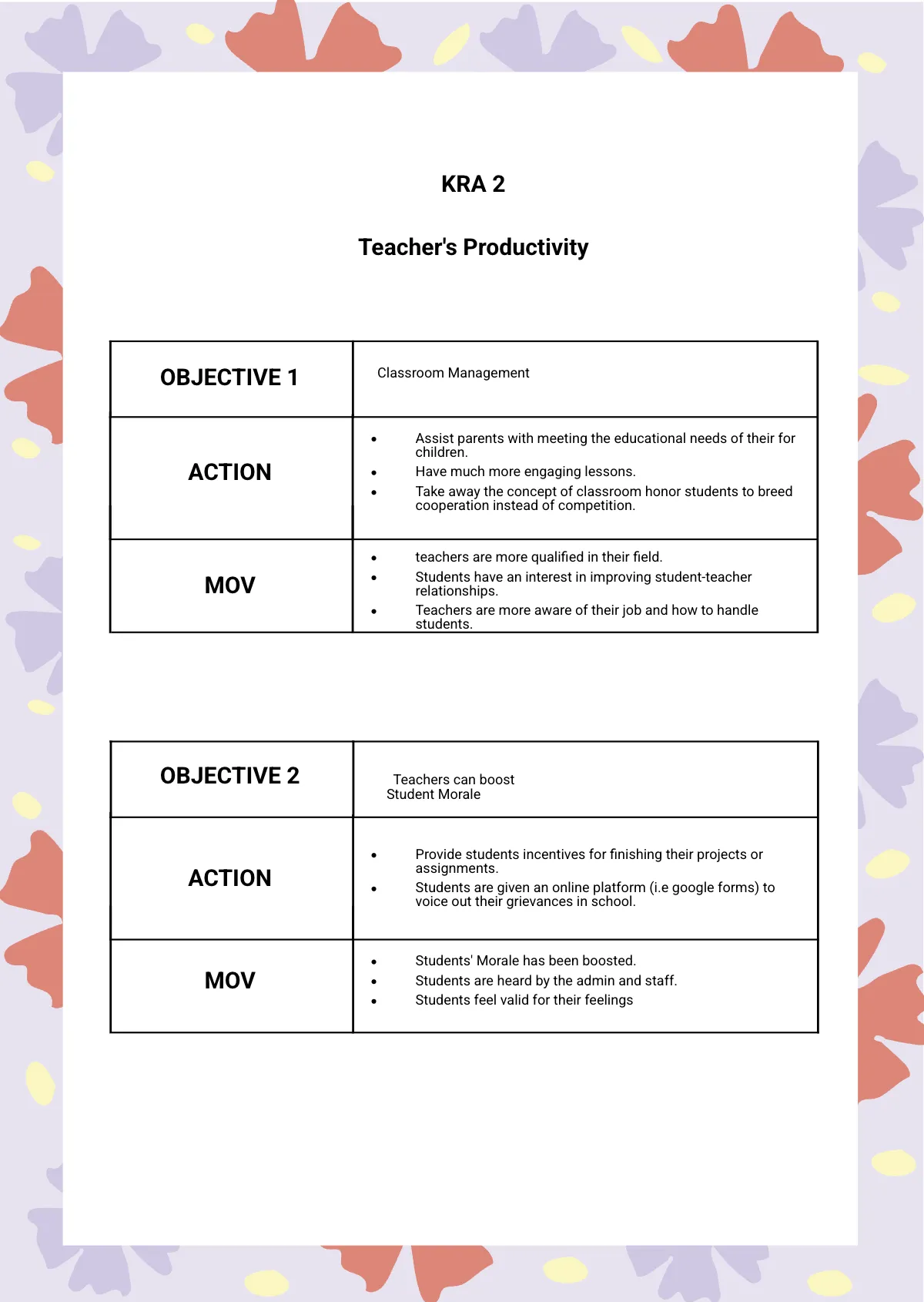Free Teacher RPMS Portfolio Template to Edit Online