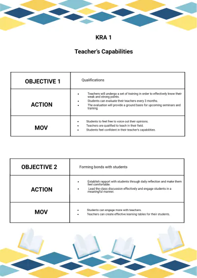 Free Simple RPMS Portfolio Template to Edit Online
