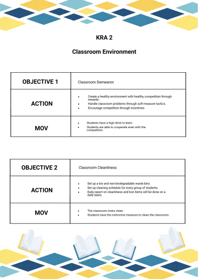 Free Simple RPMS Portfolio Template to Edit Online