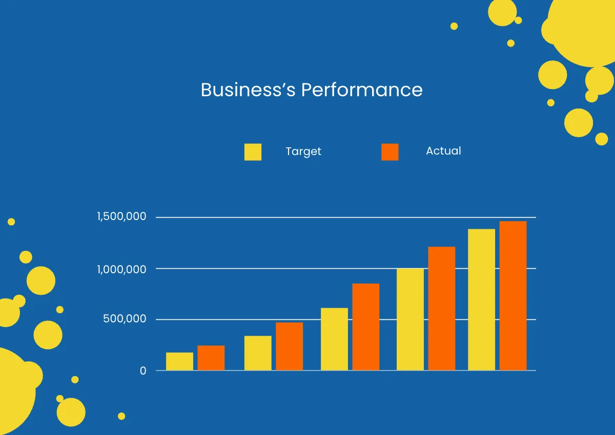 Free Cleaning Company Profile Sample Template to Edit Online