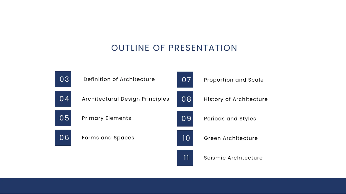 Free Architecture Infographic Presentation Template to Edit Online