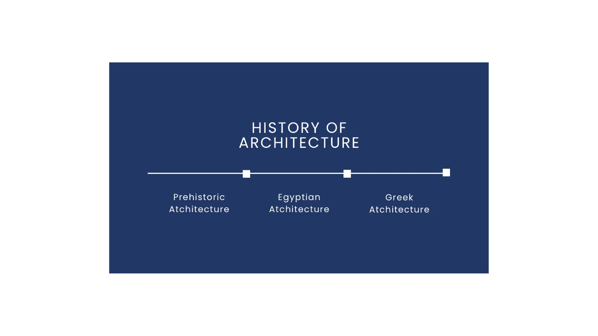 Free Architecture Infographic Presentation Template to Edit Online
