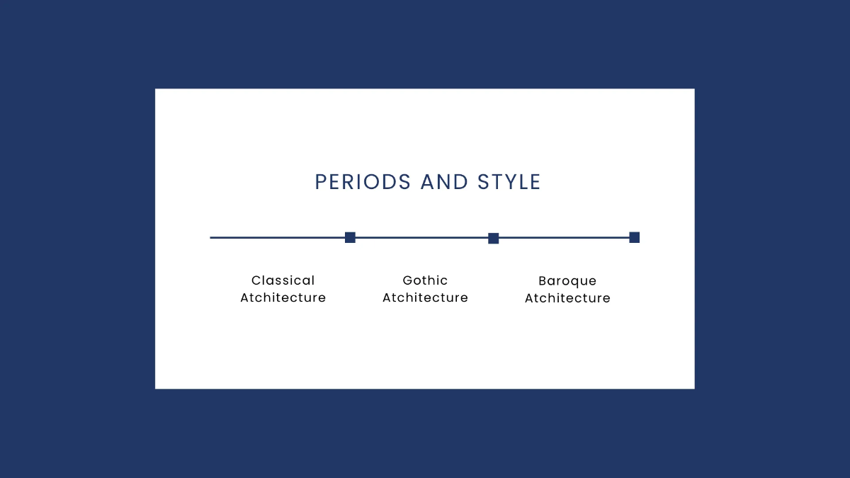 Free Architecture Infographic Presentation Template to Edit Online