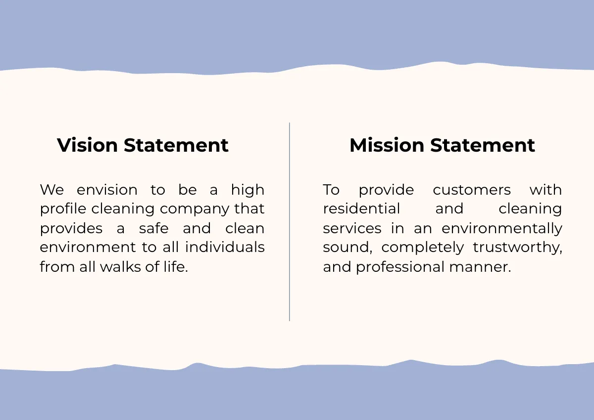 Free Residential Cleaning Company Profile Template to Edit Online