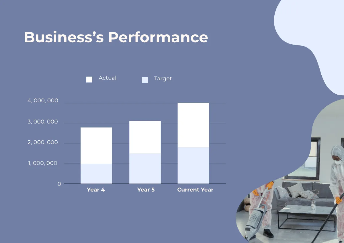 Free Residential Cleaning Company Profile Template to Edit Online