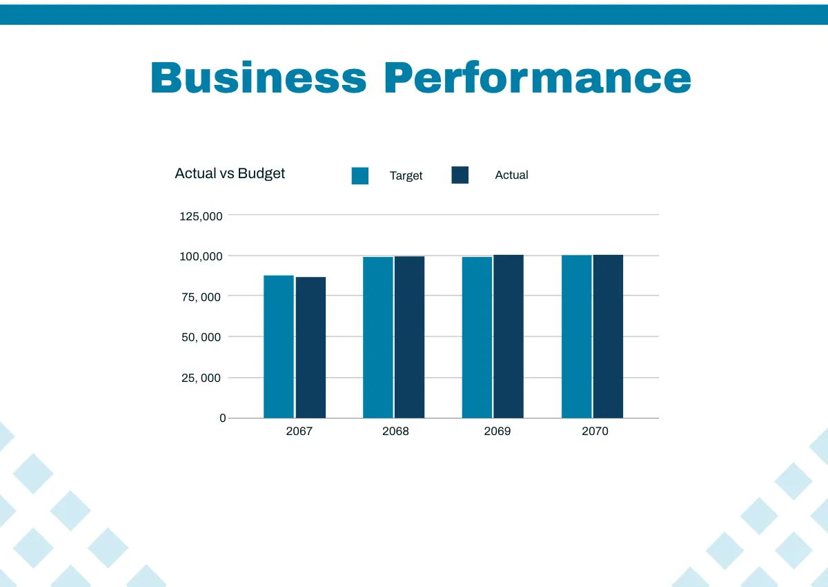 Free Commercial Cleaning Company Profile Template to Edit Online
