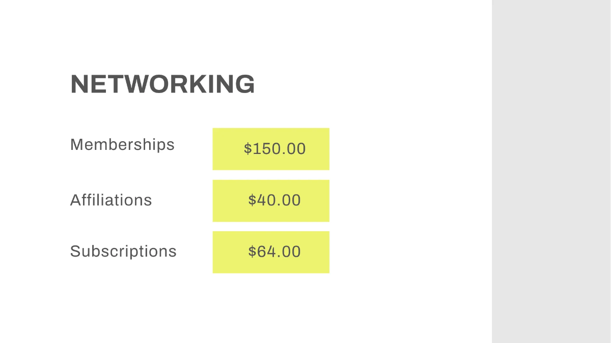 Free Marketing Budget Presentation Template to Edit Online