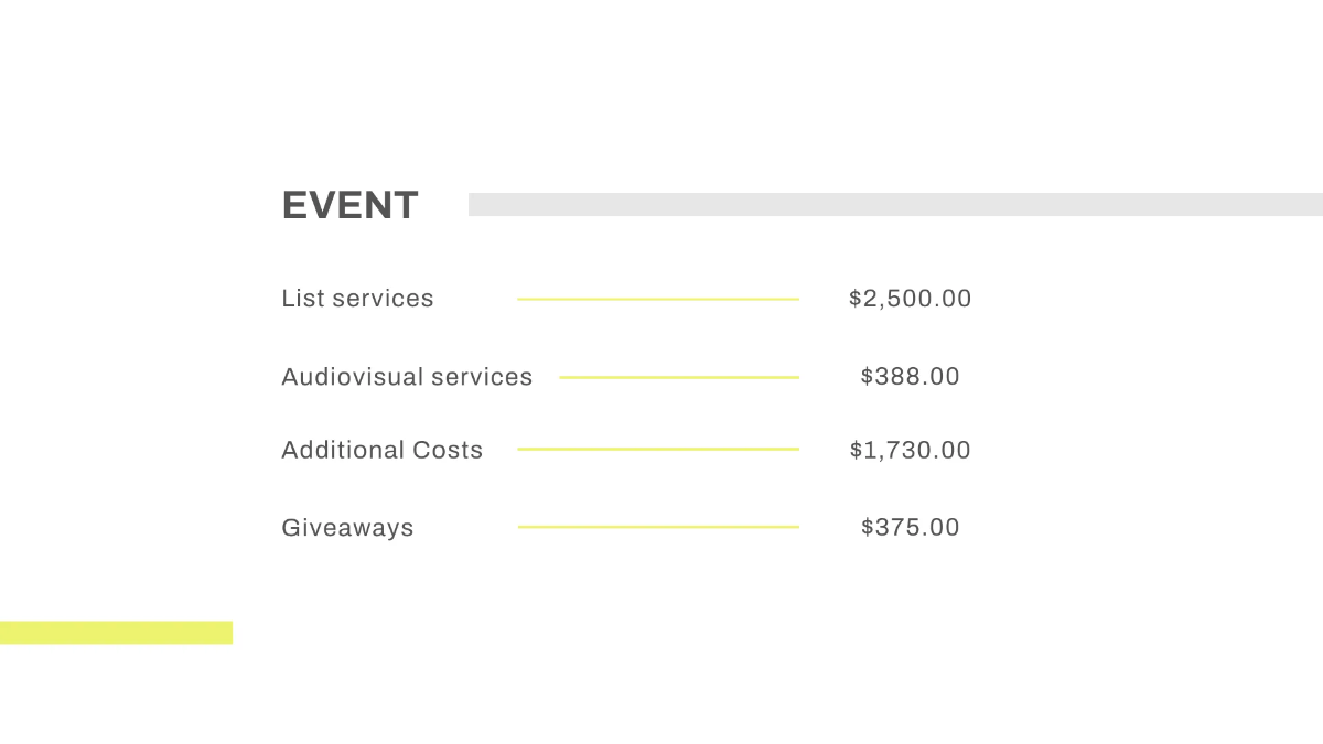 Free Marketing Budget Presentation Template to Edit Online