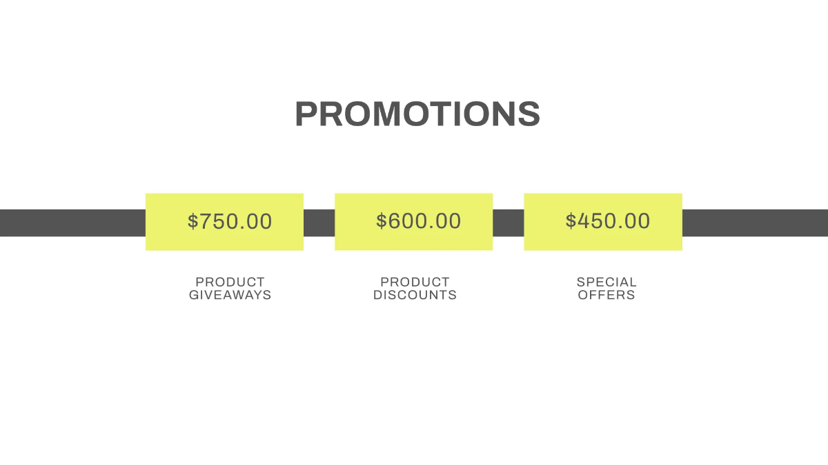 Free Marketing Budget Presentation Template to Edit Online