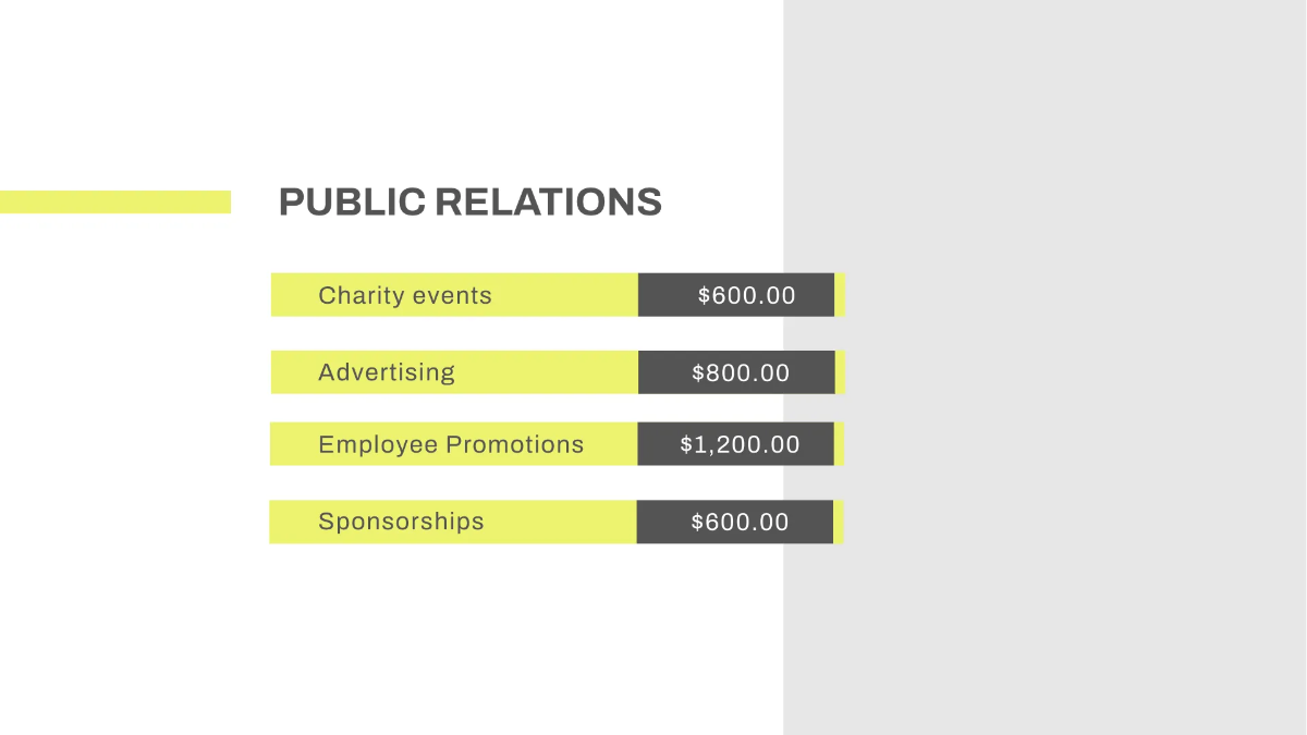 Free Marketing Budget Presentation Template to Edit Online