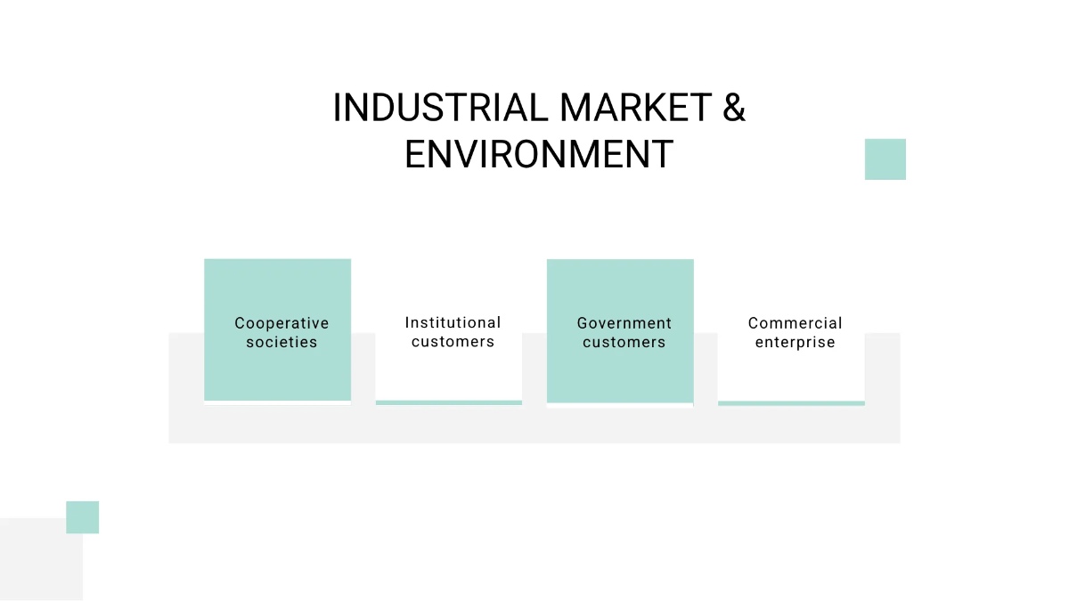 Free Business Marketing Presentation Template to Edit Online