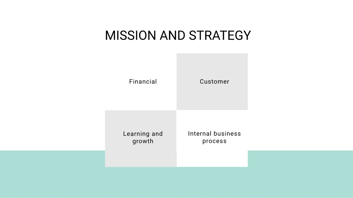 Free Business Marketing Presentation Template to Edit Online