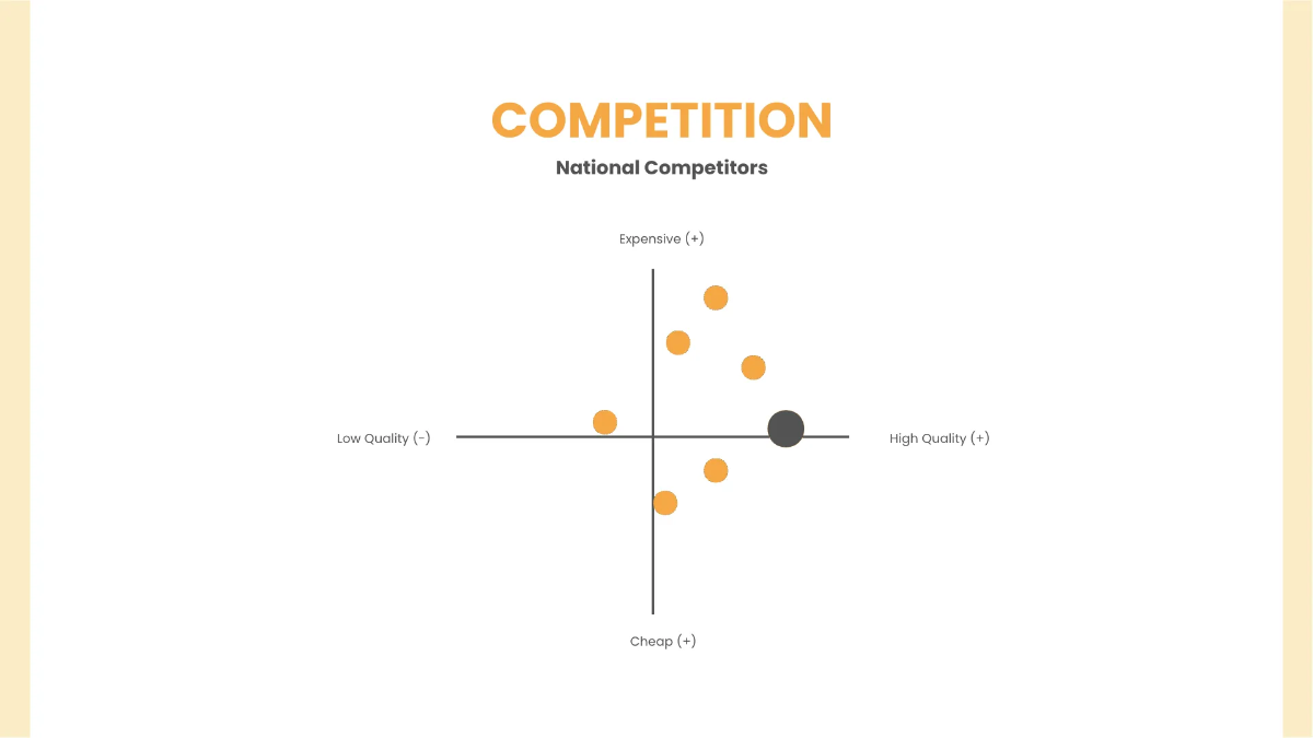 Free Marketing Strategy Presentation Template to Edit Online