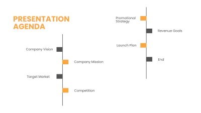 Free Marketing Strategy Presentation Template to Edit Online