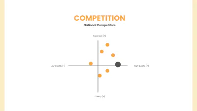 Free Marketing Strategy Presentation Template to Edit Online