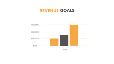 Free Marketing Strategy Presentation Template to Edit Online