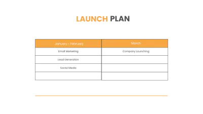 Free Marketing Strategy Presentation Template to Edit Online