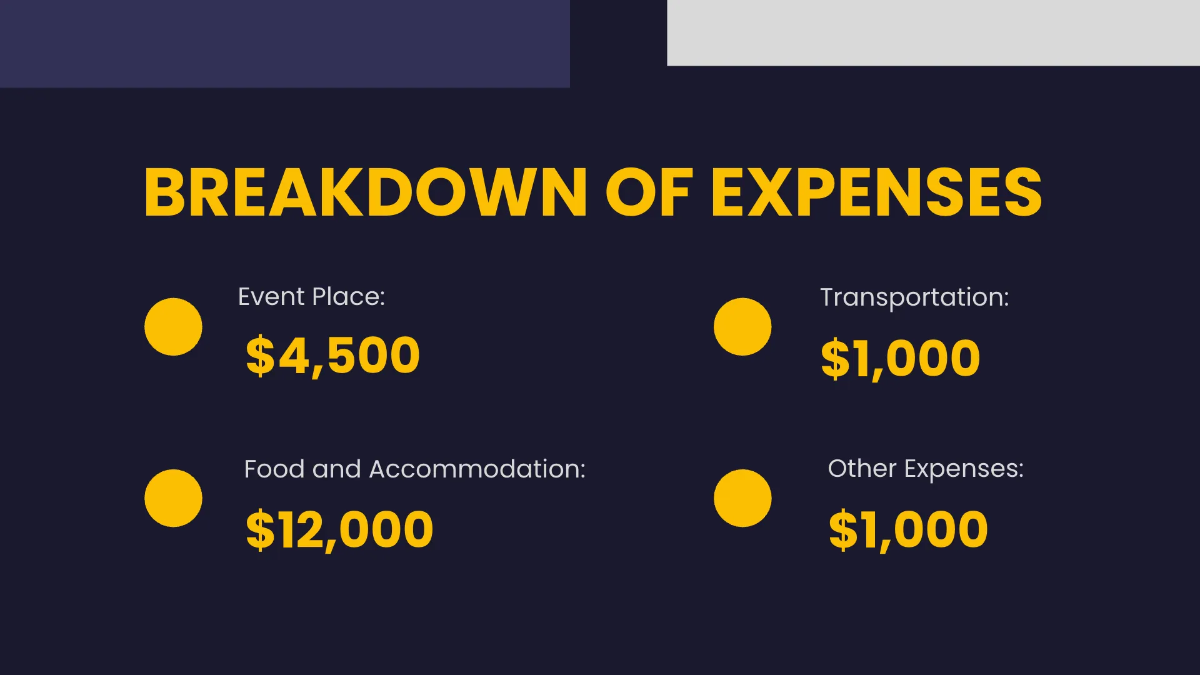 Free Budget Report Presentation Template to Edit Online
