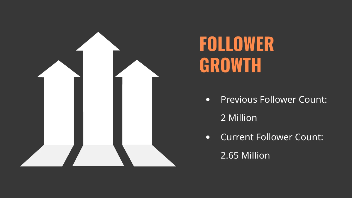 Free Quarterly Report Presentation Template to Edit Online