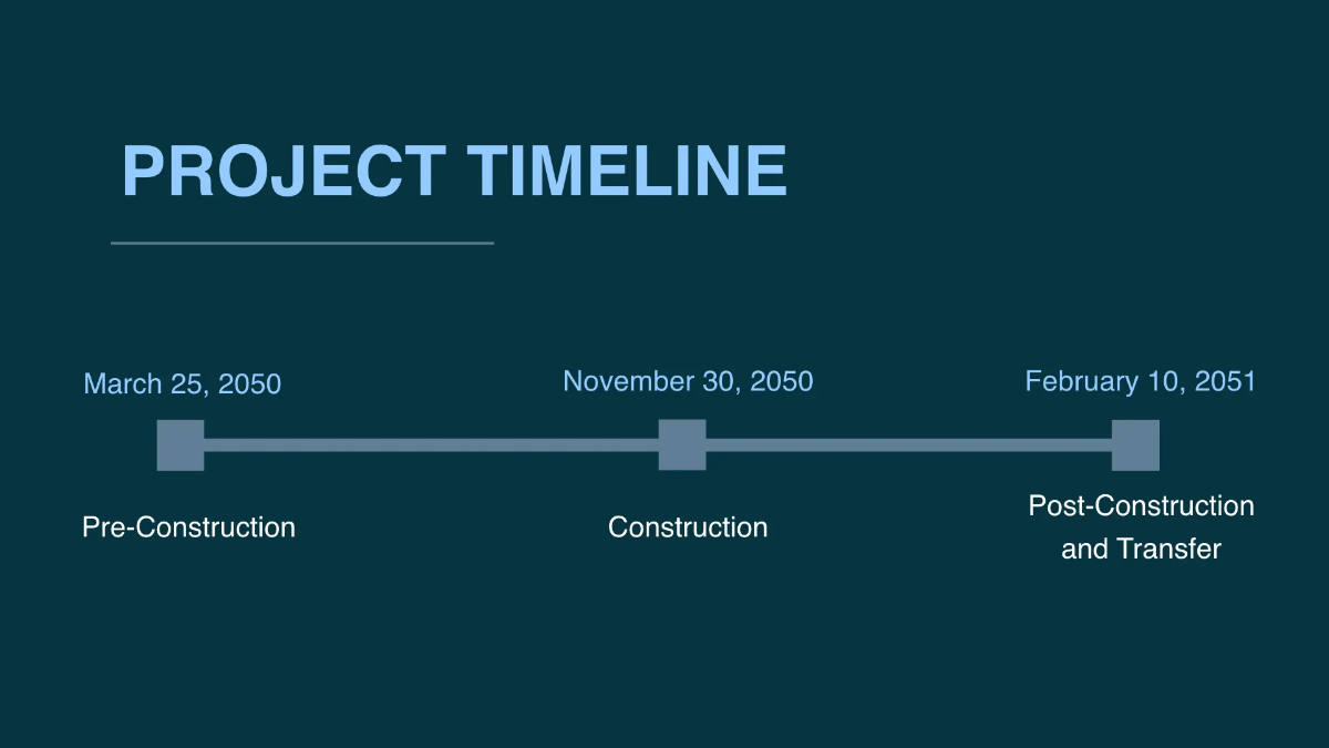 Free Board Report Presentation Template to Edit Online