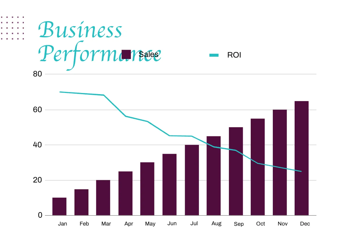 Free IT Consulting Company Profile Template to Edit Online