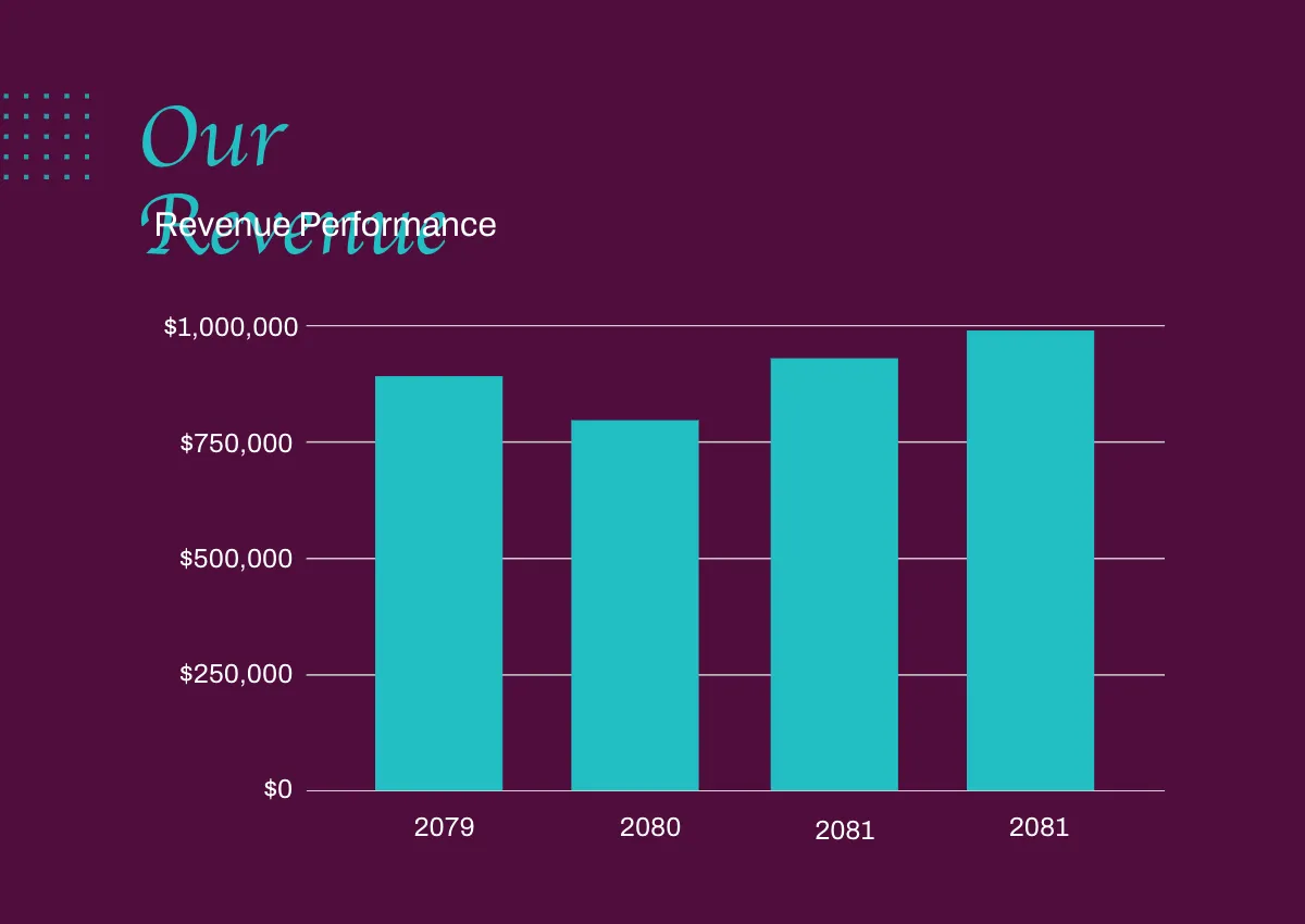 Free IT Consulting Company Profile Template to Edit Online