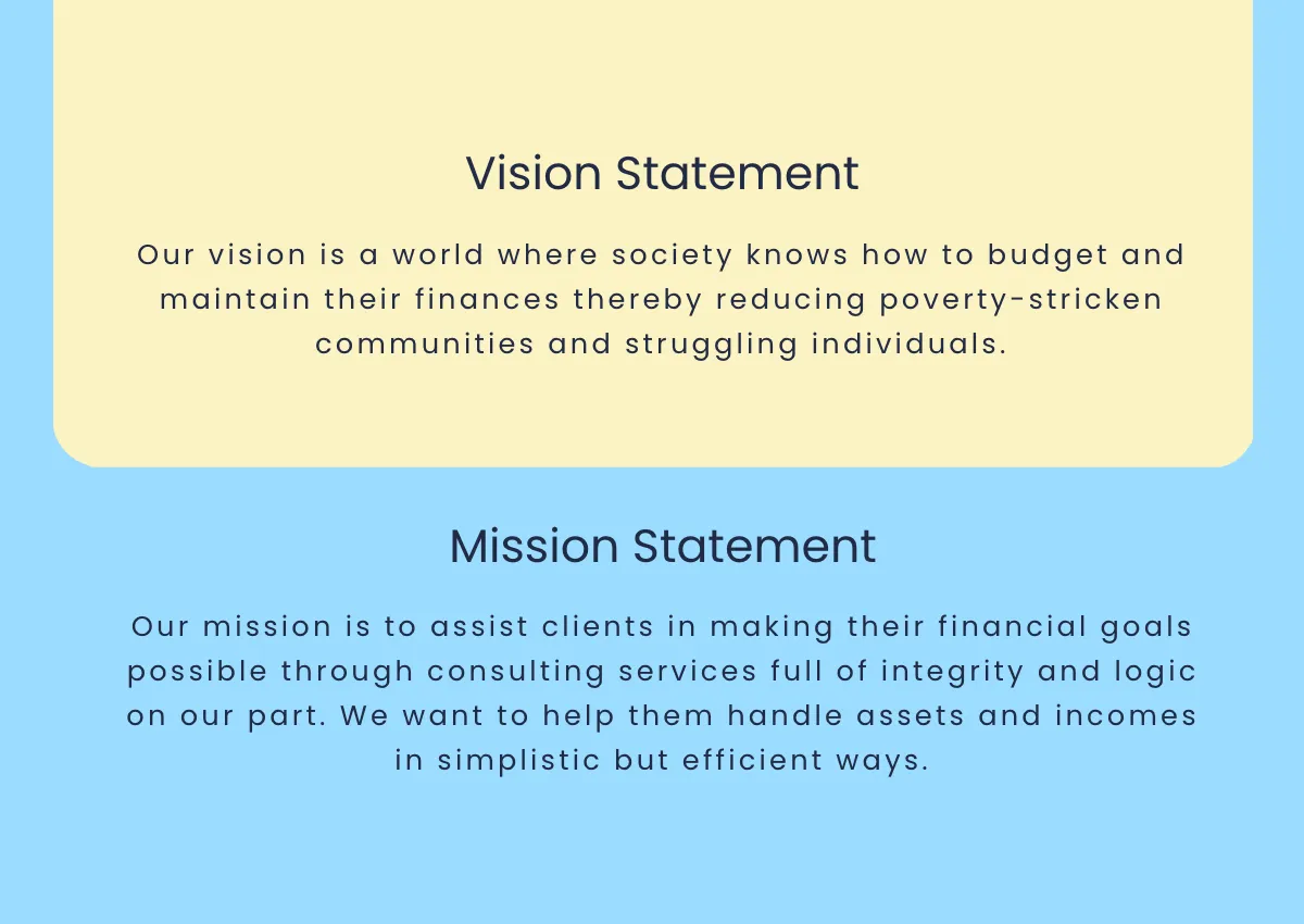 Free Financial Consulting Company Profile Template to Edit Online