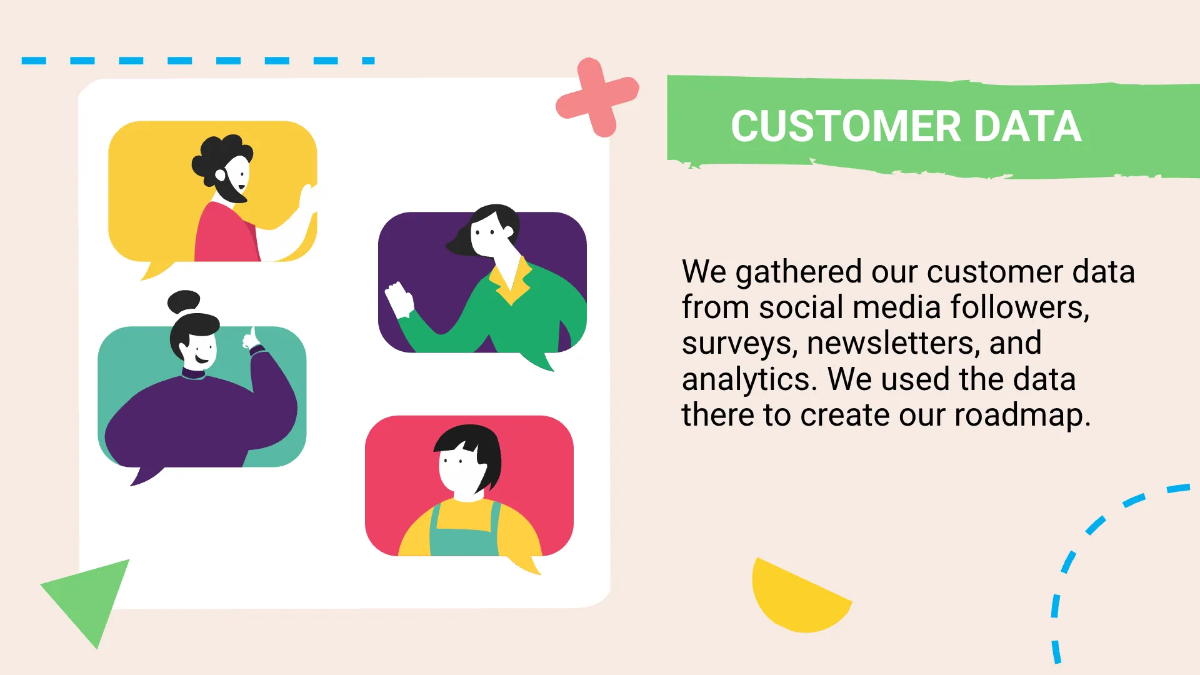 Free Customer Roadmap Presentation Template to Edit Online